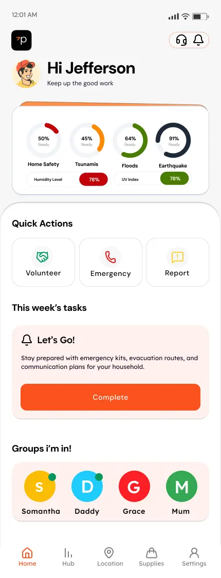 Preplify App Dashboard