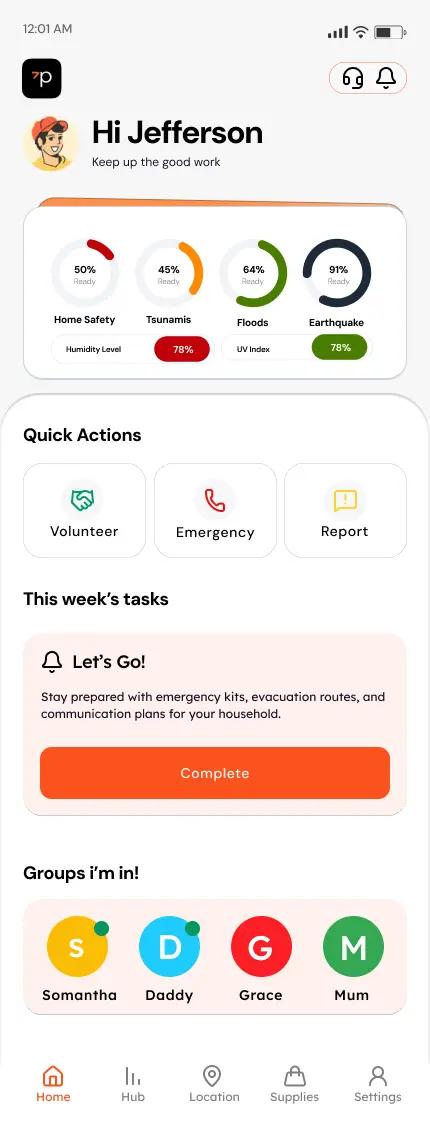 Preplify App Dashboard
